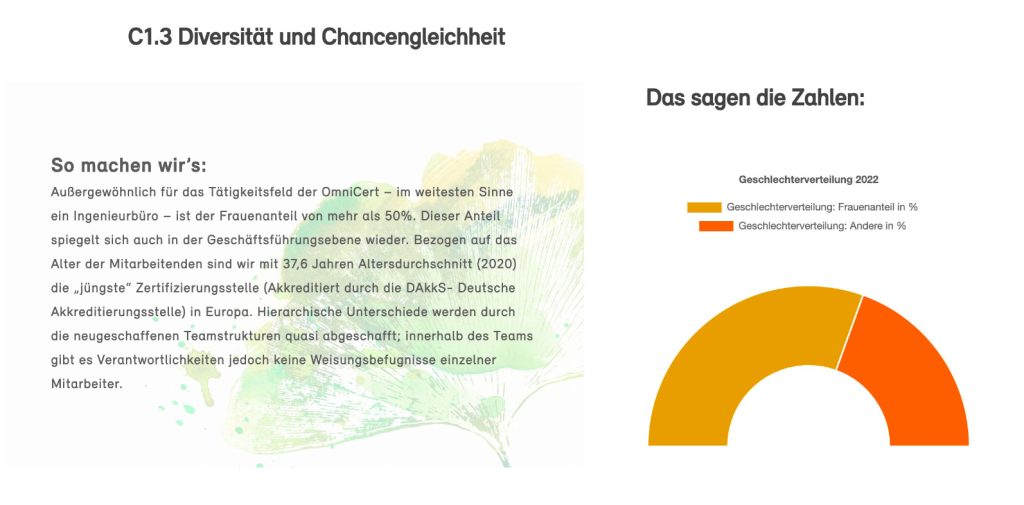 Chart.js Beispiel