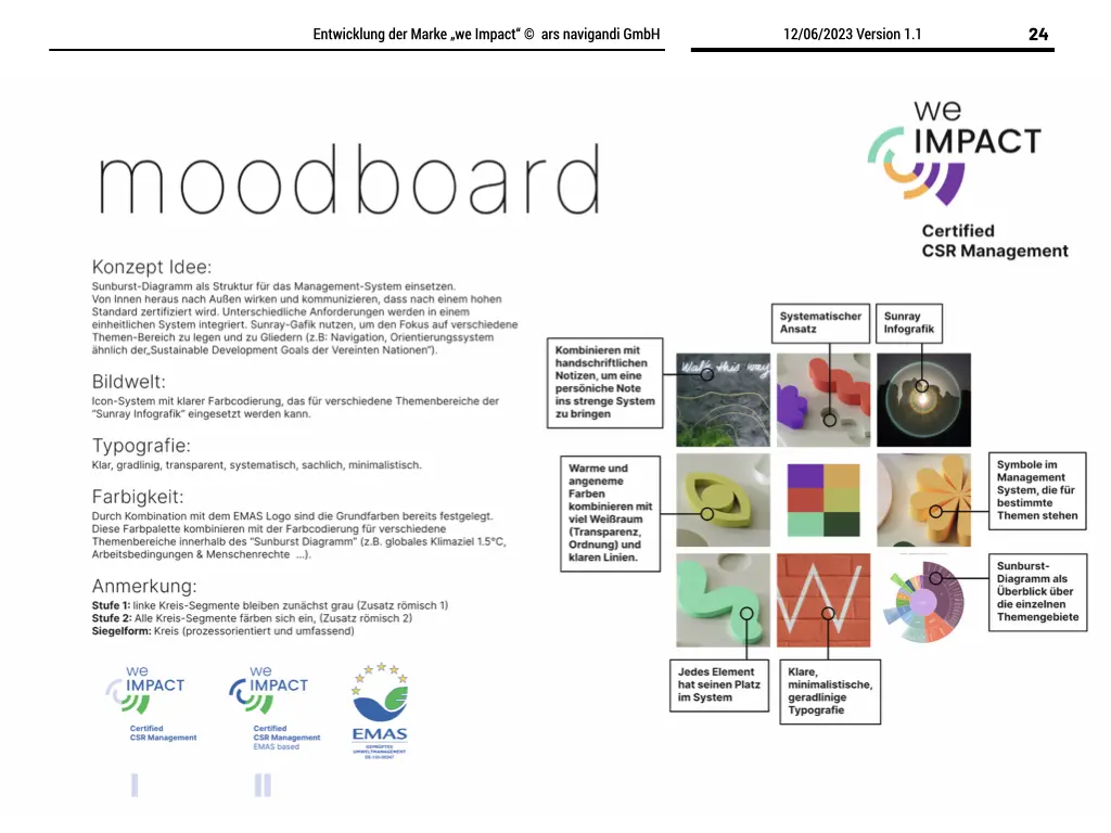 ars navigandi entwickelt die Corporate Identity für we IMPACT: Ein Umweltsiegeln für nachhaltiges Management.