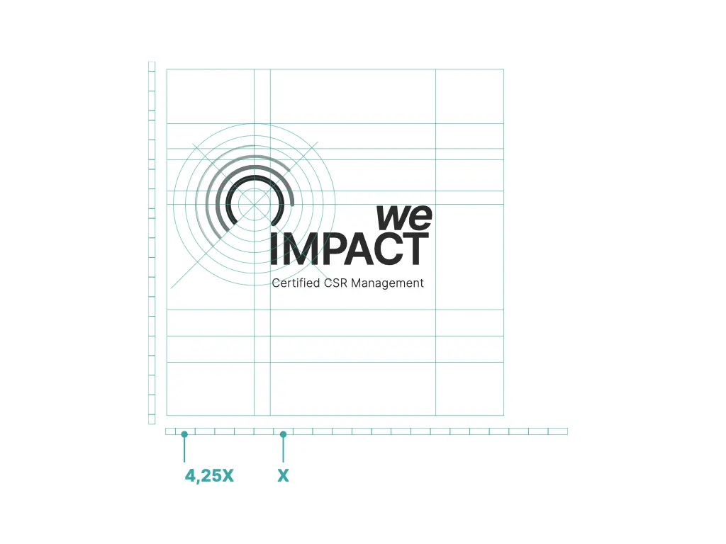 we IMPACT System ist ein integriertes Nachhaltigkeitsmanagement System, entwickelt zur Unterstützung von Unternehmen, die Umwelt-, Sozial- und Governance-Aspekte (ESG) systematisch in ihre betrieblichen Prozesse integrieren möchten.